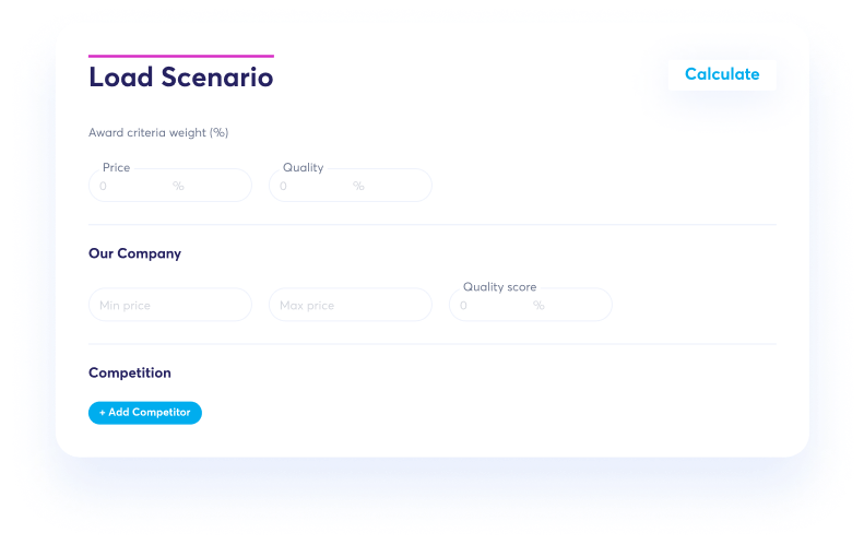 Pricing & Data Management