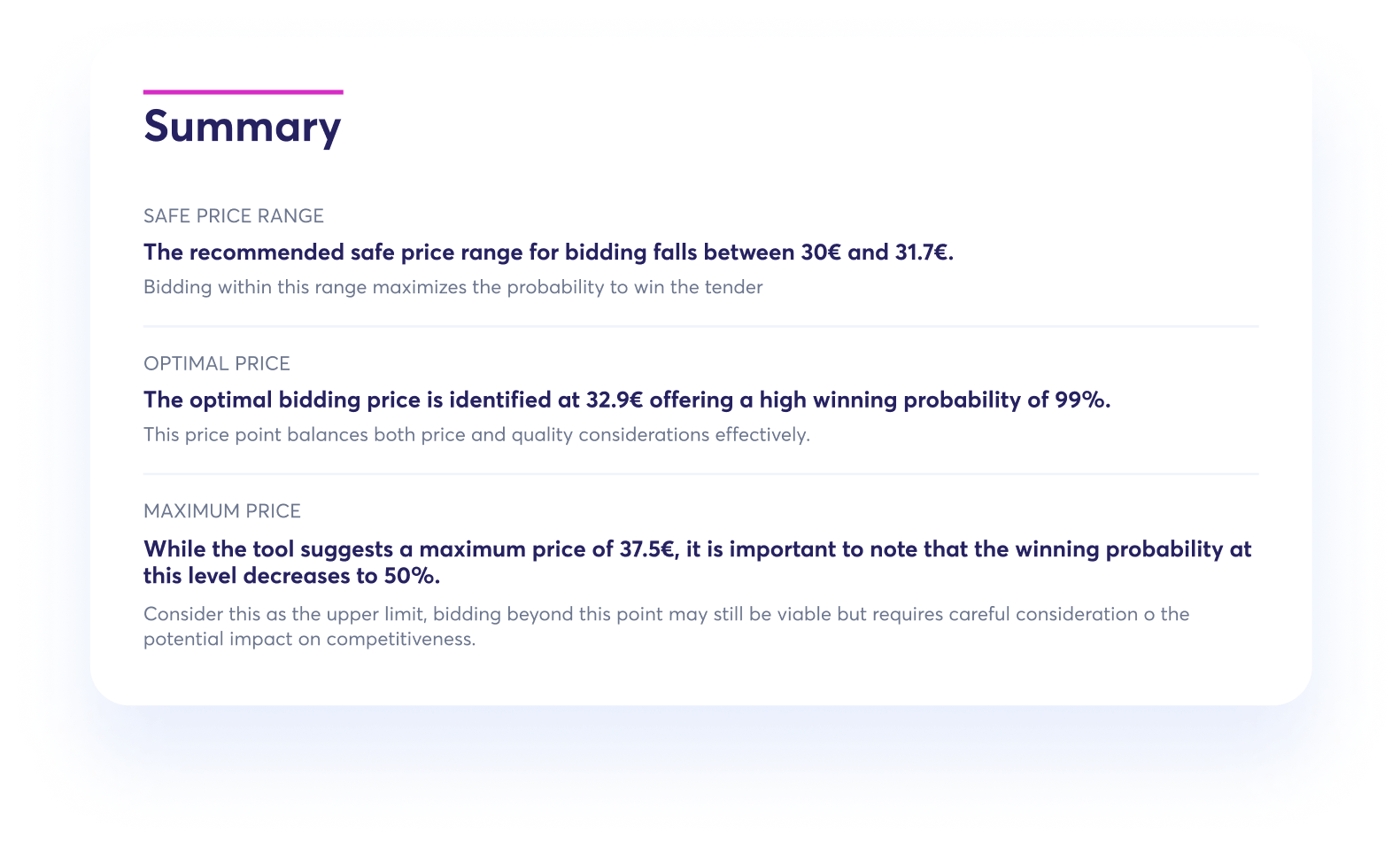 Pricing Models & Insights